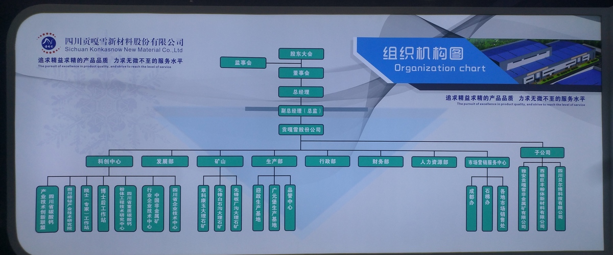 石棉贡嘎学新材料股份有限公司展厅